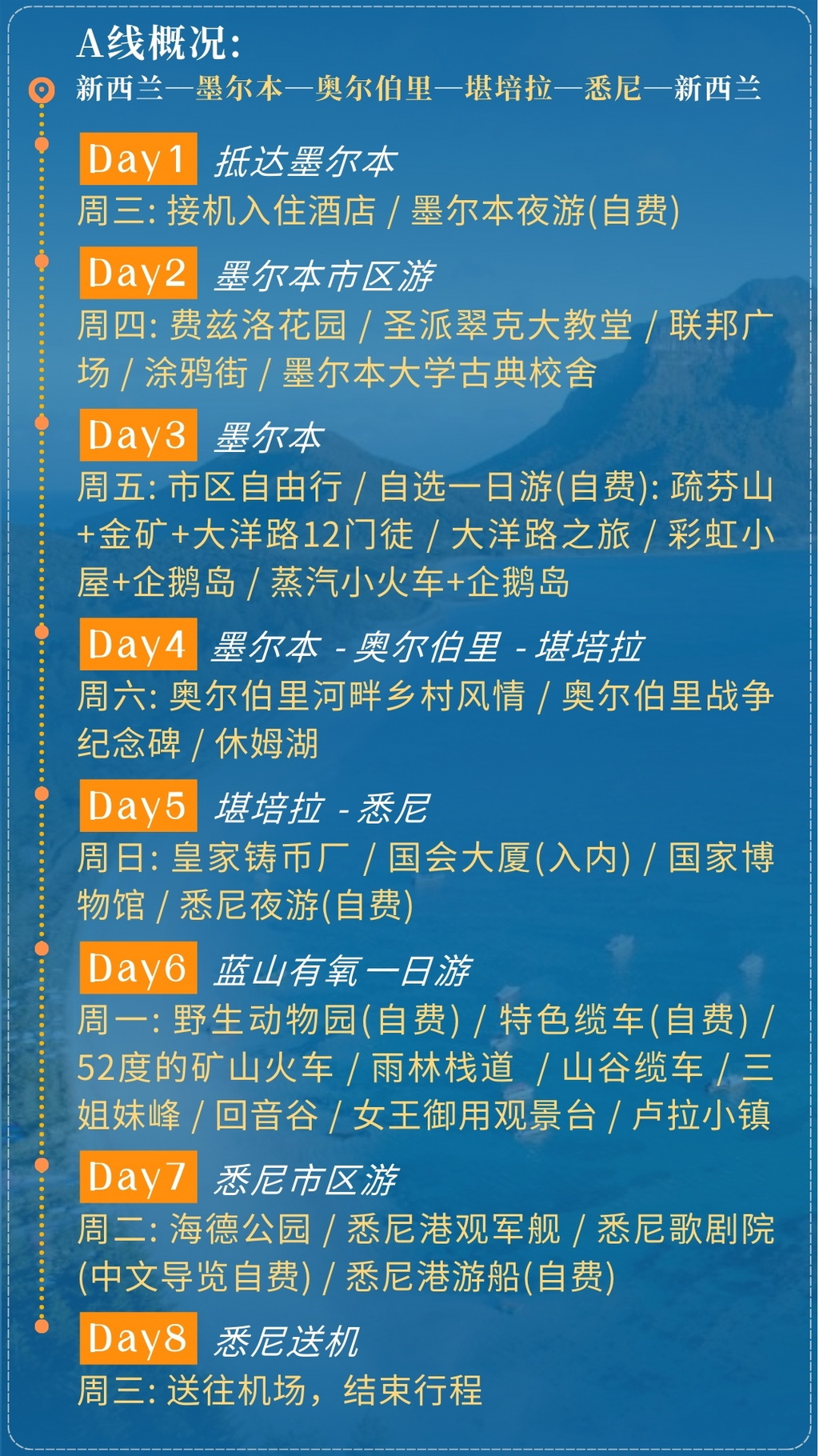 12A线.jpg